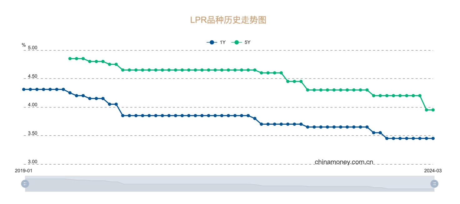 中国货币网截图。